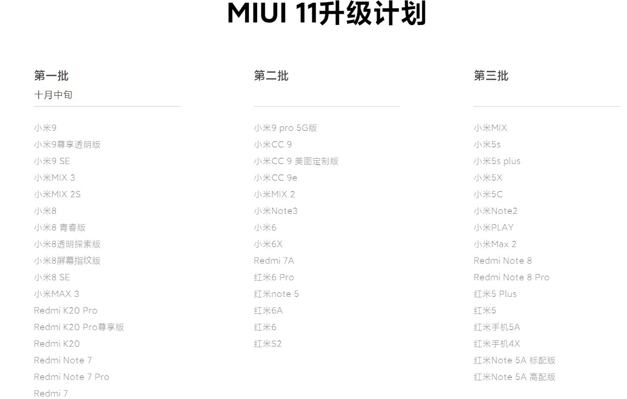 MIUI11֧Щ MIUI11ͽ