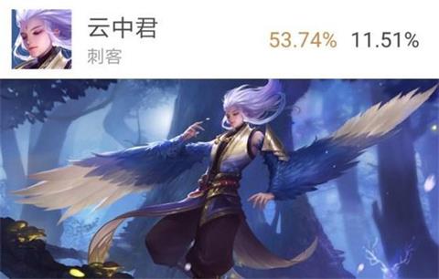 ҫоʤڶ 汾֮ʽ