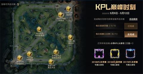 ҫ5.10 KPL޶ͷ