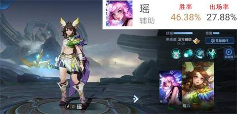 ҫݳ¯ ɲʤ6%