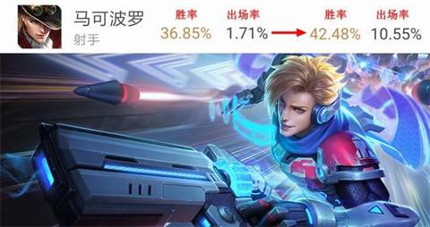 ҫݳ¯ ɲʤ6%