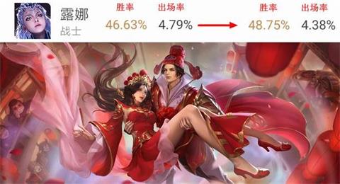 ҫݳ¯ ɲʤ6%