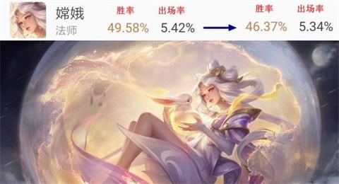 ҫݳ¯ ɲʤ6%