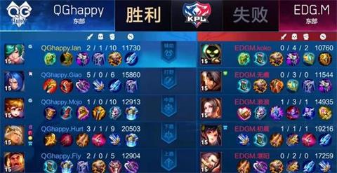 ҫQGhappyEDG.M