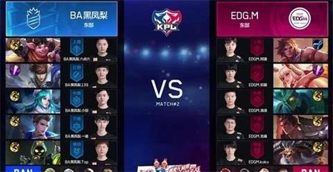 王者荣耀KPL春季赛:BA黑凤梨3-1战胜EDG.M