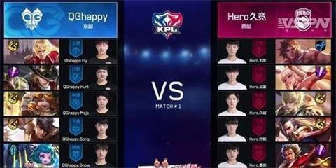 ҫKPLĻսHeroþ3:1սʤQGhappy