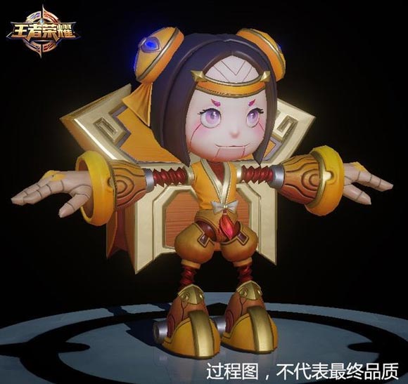 ҫ³ģع ϶Ԫͷ
