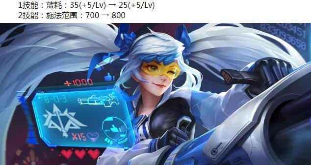 ҫǿ һµ