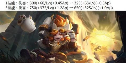 ҫ9.19£¶ȷ
