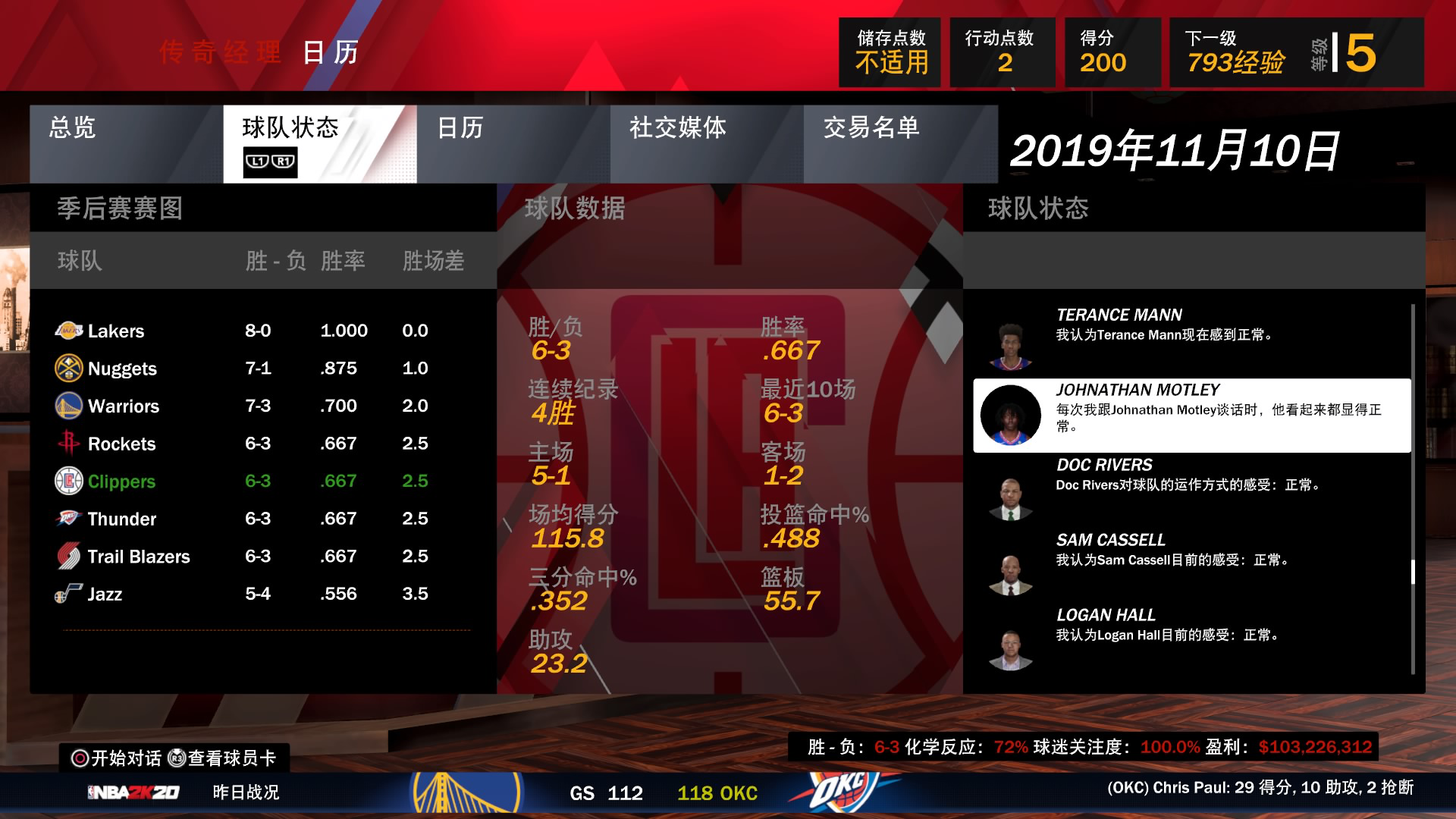 NBA 2K20⣺֮