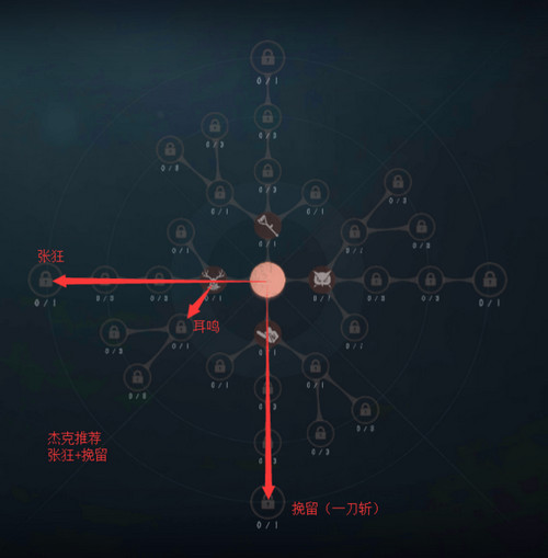 ˸ܿ츳ô ˸ܿ˸ӵ㹥