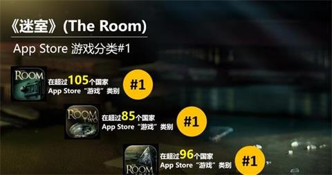 3 IOS⿪ ҿ