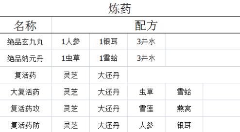 3ָ⽭ҩǮ
