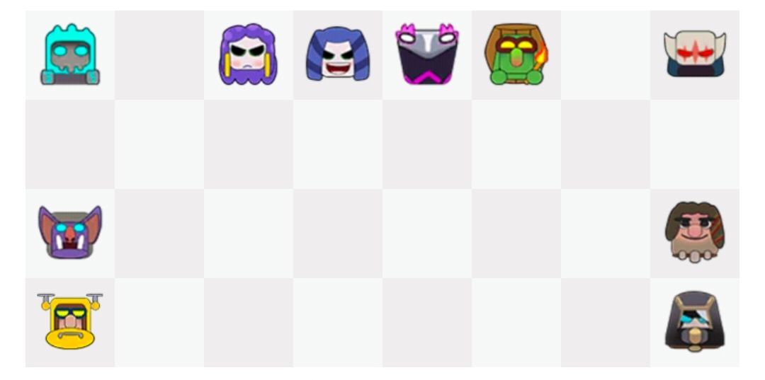 ô