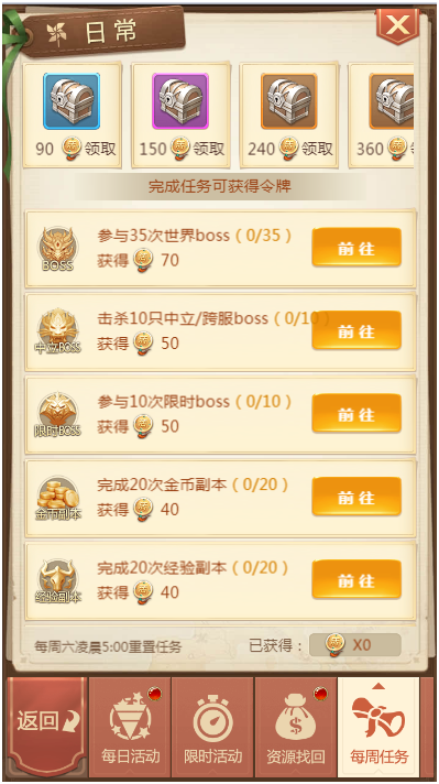 ֮ӰÿЩ