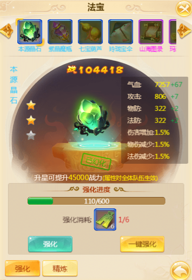 ݷϵͳô