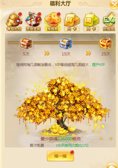 ݸ淨һ