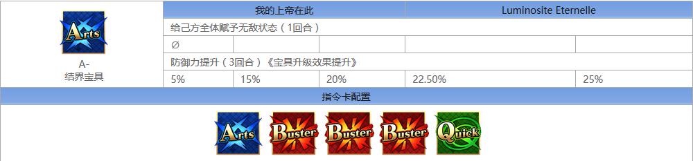 fatego贞德怎么样 fatego贞德英灵图鉴介绍3